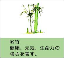 風水開運花文字絵柄一例「竹」画像